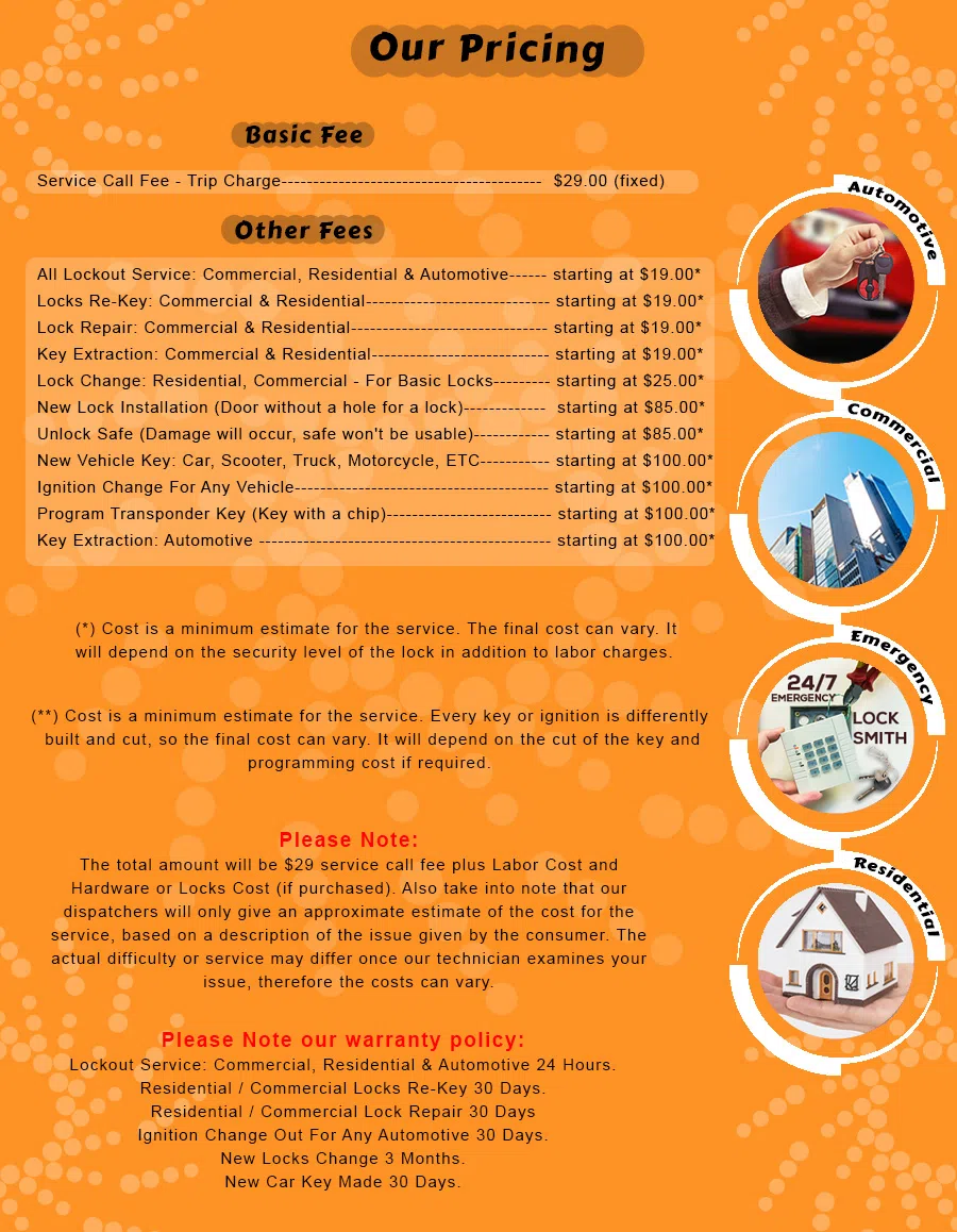 Tucson Elite Locksmith Tucson, AZ 520-226-3771 - Pricelist-13